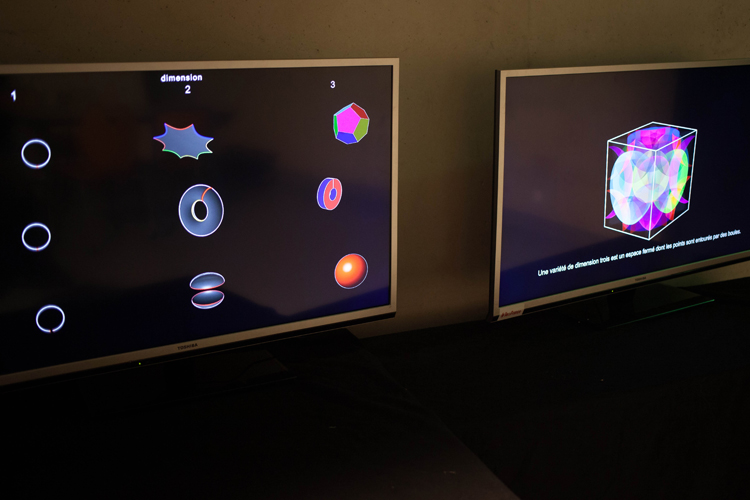 Regards dans les espaces de dimension 3